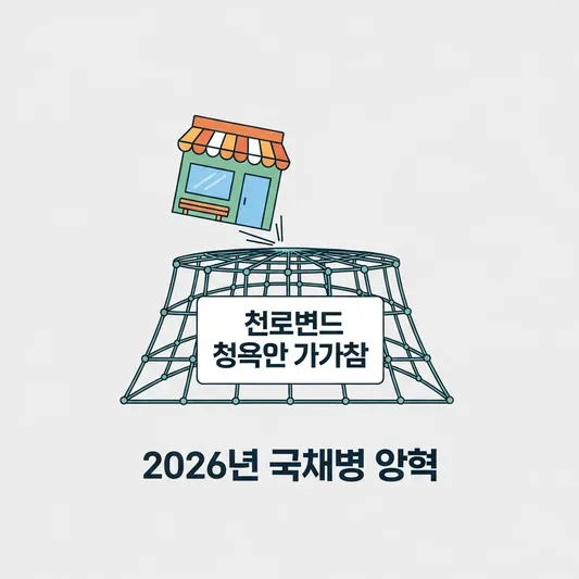 2026년 소상공인 실업급여, 폐업 후 막막하다면? A to Z 총정리