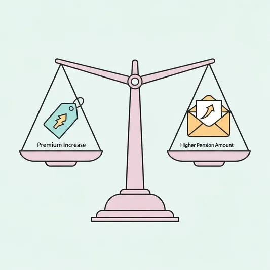 2026년 국민연금 인상, 내 월급에서 얼마나 더 나갈까? 핵심 정리
