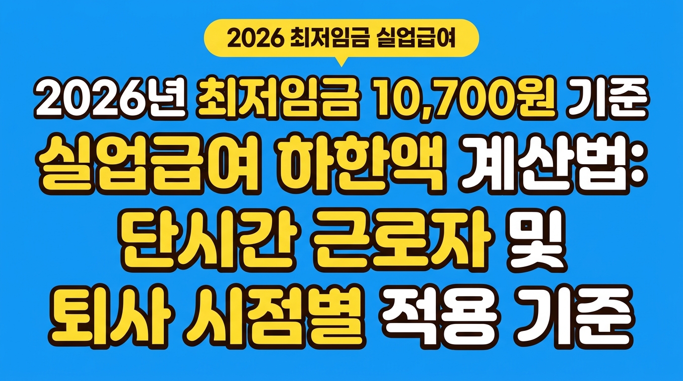 2026년 최저임금 10,700원 기준 실업급여 하한액 계산법: 단시간 근로자 및 퇴사 시점별 적용 기준 대표 이미지