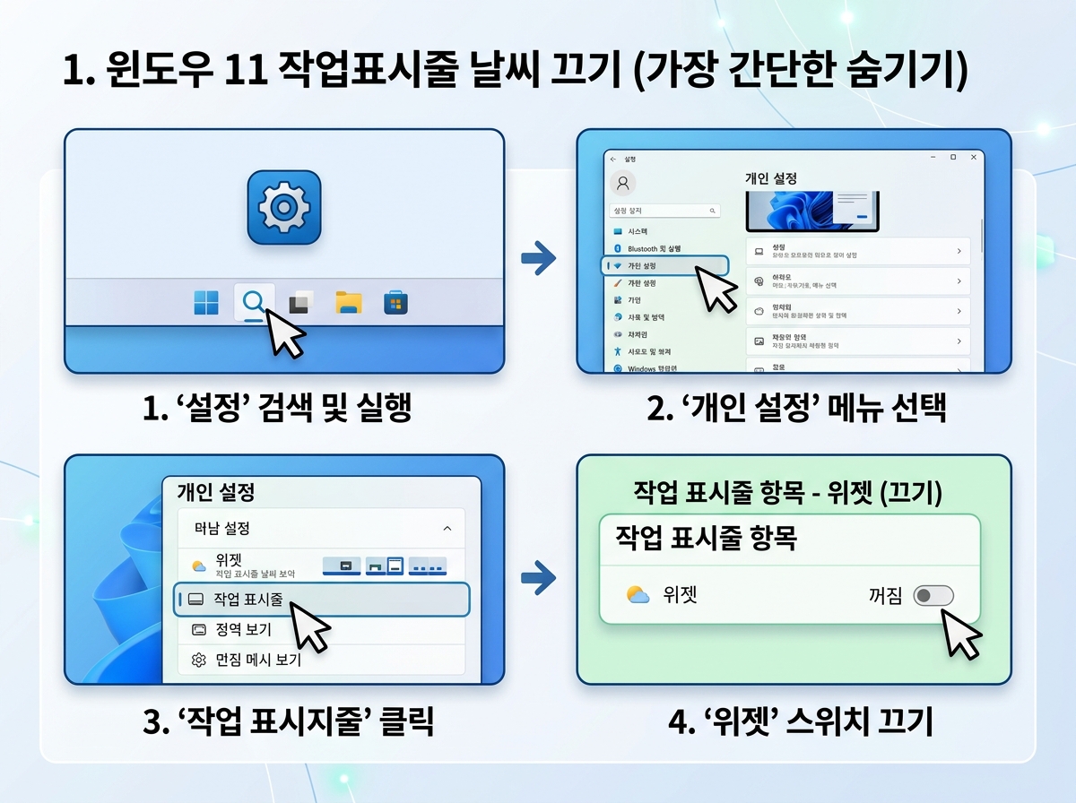 1. 윈도우 11 작업표시줄 날씨 끄기 (가장 간단한 숨기기) 설명 이미지