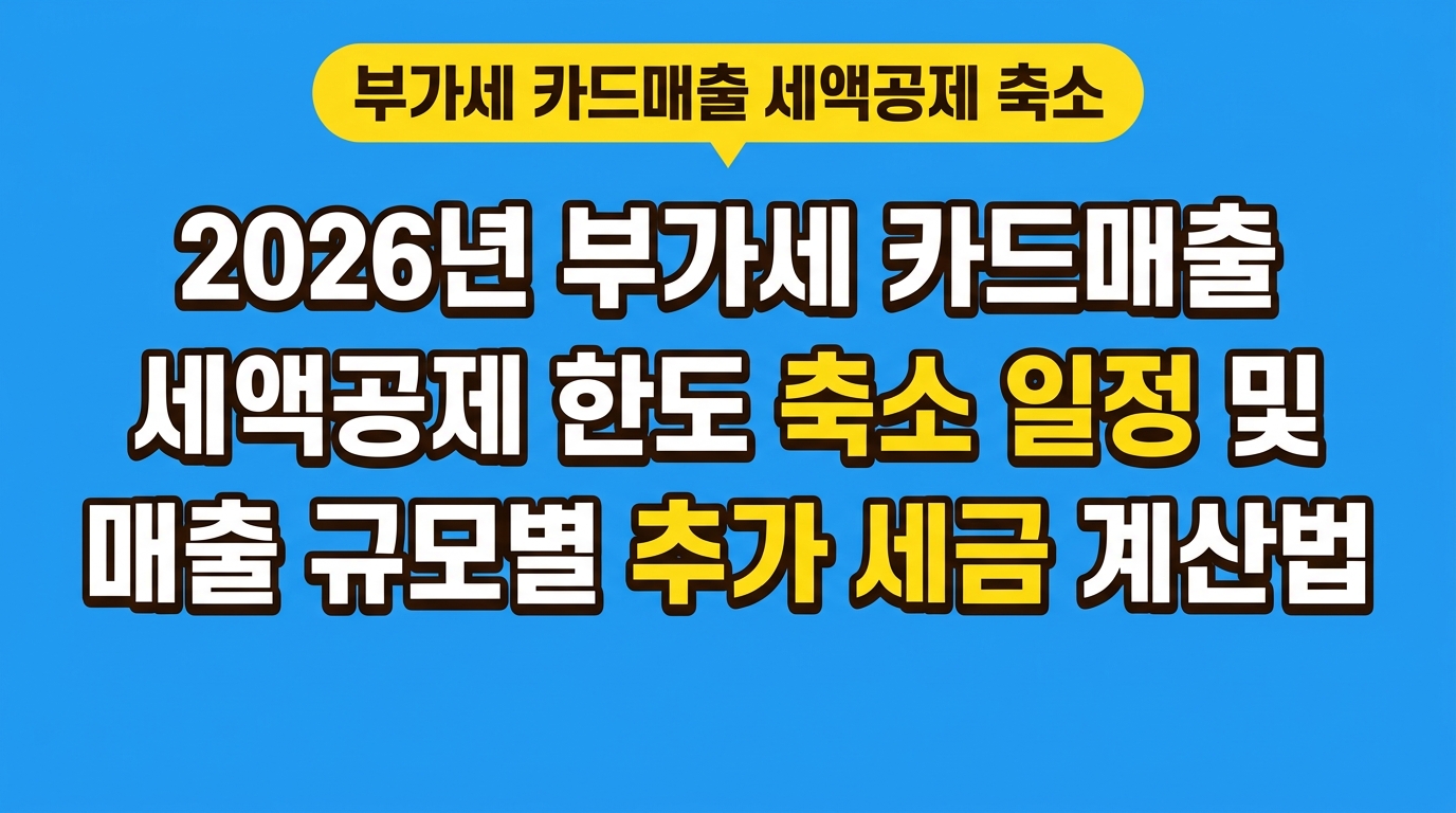 2026년 부가세 카드매출 세액공제 한도 축소 일정 및 매출 규모별 추가 세금 계산법 대표 이미지