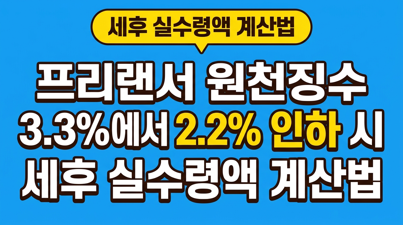 프리랜서 원천징수 3.3%에서 2.2% 인하 시 세후 실수령액 계산법 대표 이미지