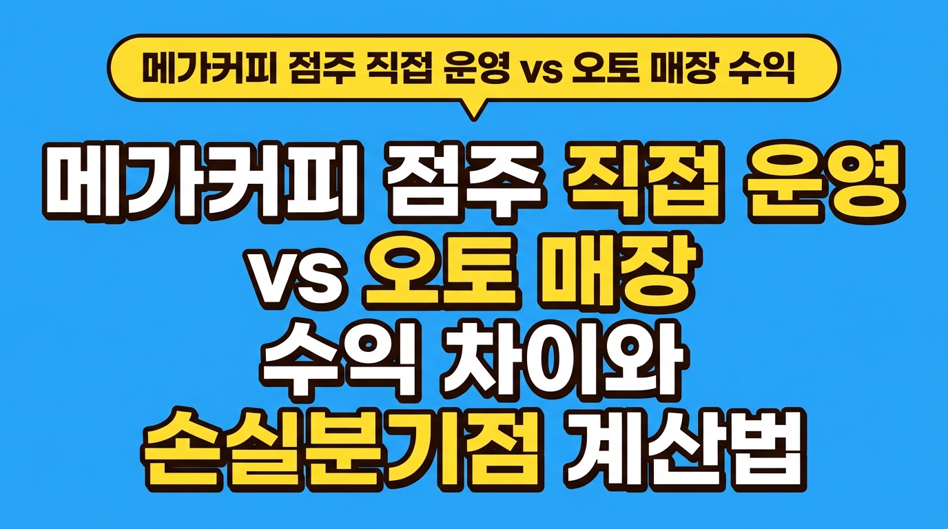 메가커피 점주 직접 운영 vs 오토 매장 수익 차이와 손실분기점 계산법 대표 이미지