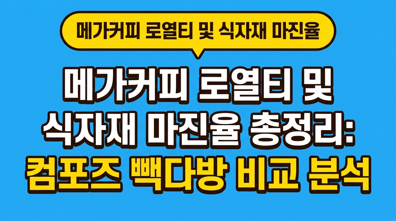 메가커피 로열티 및 식자재 마진율 총정리: 컴포즈 빽다방 비교 분석 대표 이미지