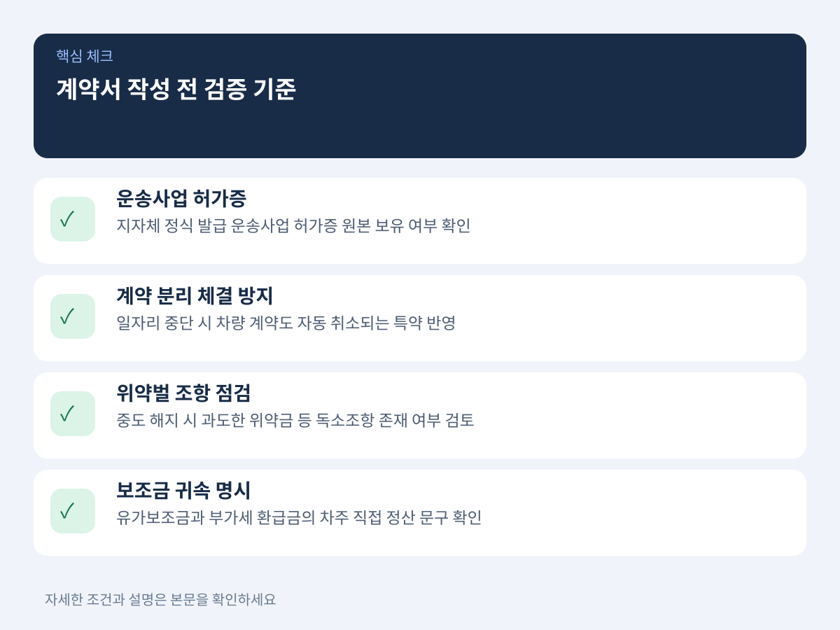 계약서 작성 전 반드시 대조해야 할 4가지 검증 기준 설명 이미지