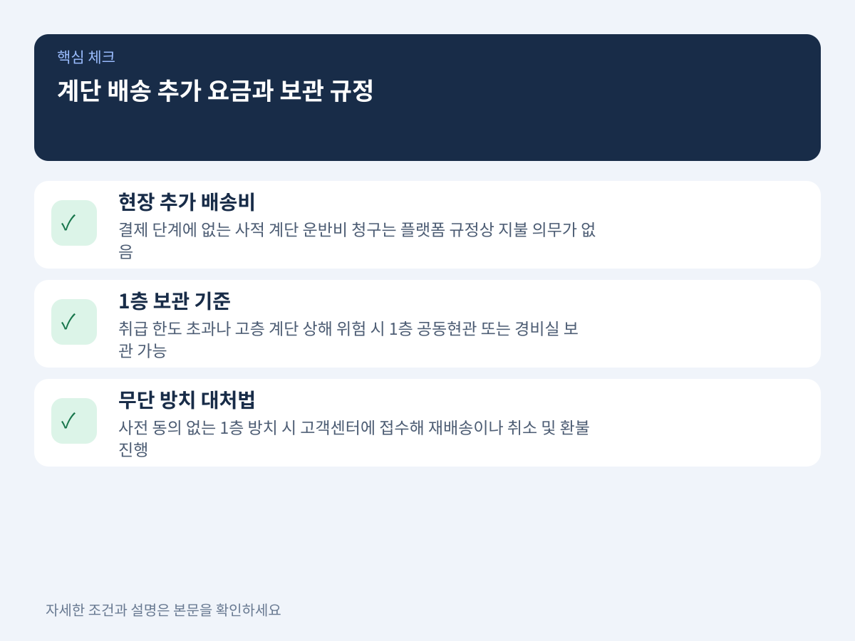 고층 계단 배송 시 추가 요금 요구 및 1층 보관 처리 규정 설명 이미지