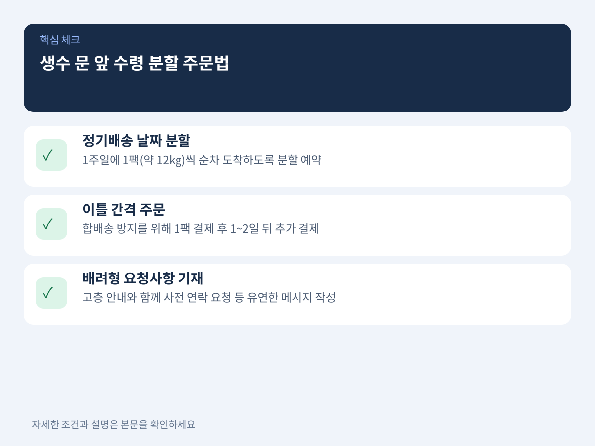 갈등 없이 문 앞 수령을 보장받는 분할 예약 및 요청사항 작성법 설명 이미지