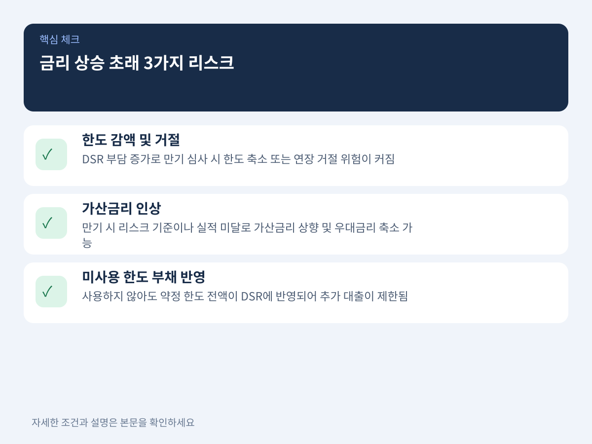 금리 상승이 초래하는 3가지 실질적 금융 리스크 설명 이미지