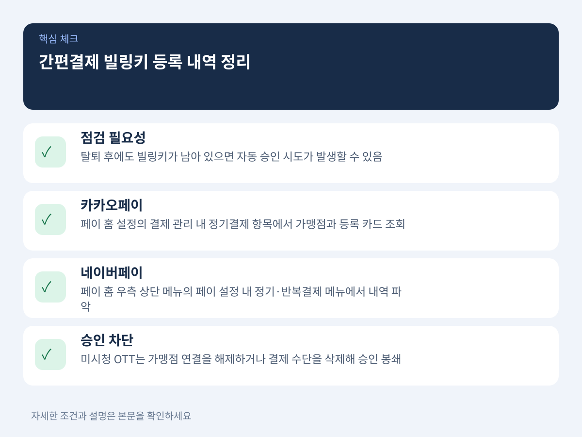 3단계: 네이버페이·카카오페이 빌링키(정기결제) 등록 내역 정리 설명 이미지