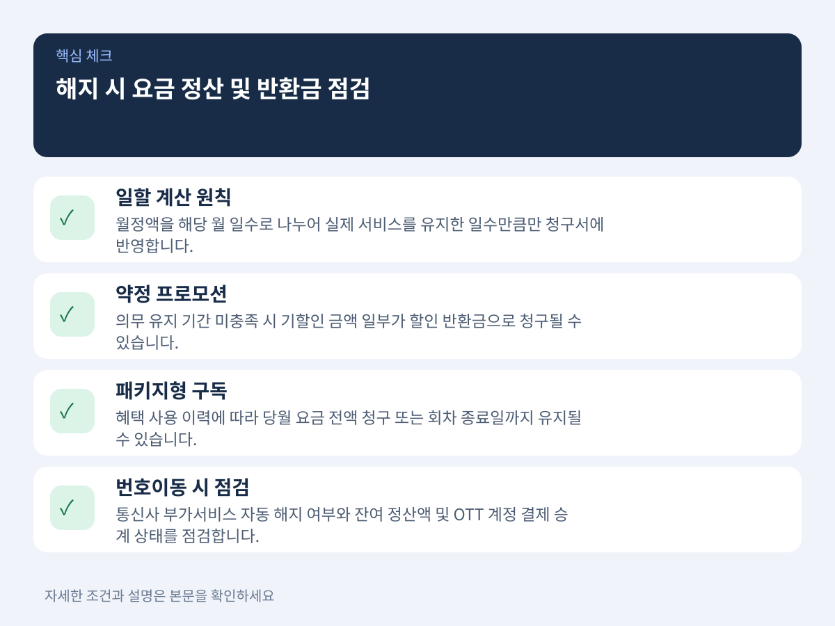 해지 시 일할 계산 요금 정산 및 약정 반환금 점검 기준 설명 이미지