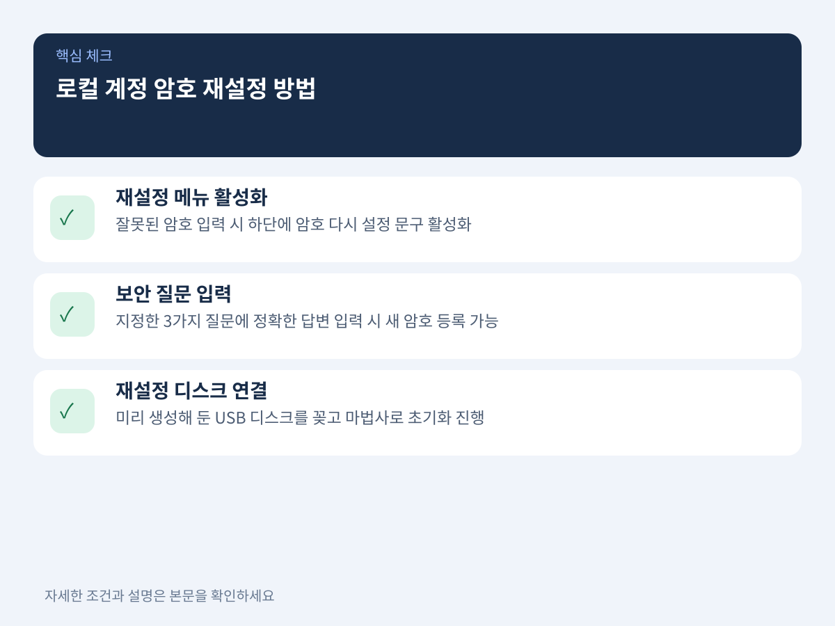 3단계: 로컬 계정 보안 질문 및 암호 재설정 디스크 활용 설명 이미지