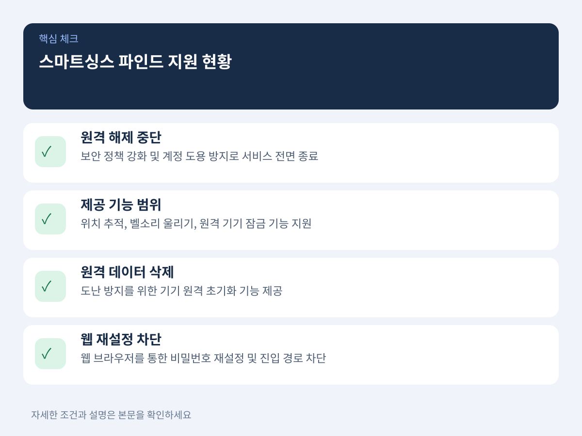 스마트싱스 파인드 원격 잠금 해제 기능 지원 중단 현황 설명 이미지