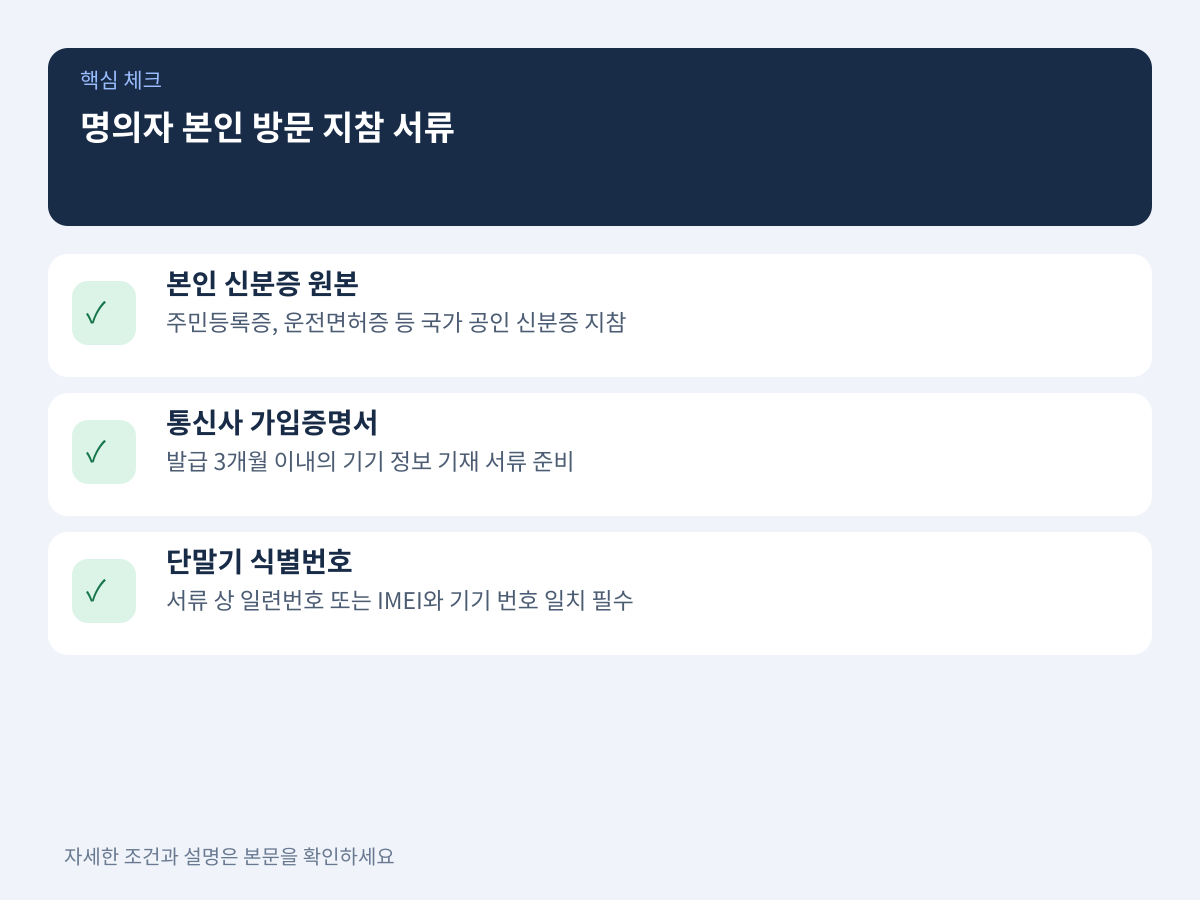 명의자 본인 방문 시 필수 지참 서류 및 본인 확인 절차 설명 이미지