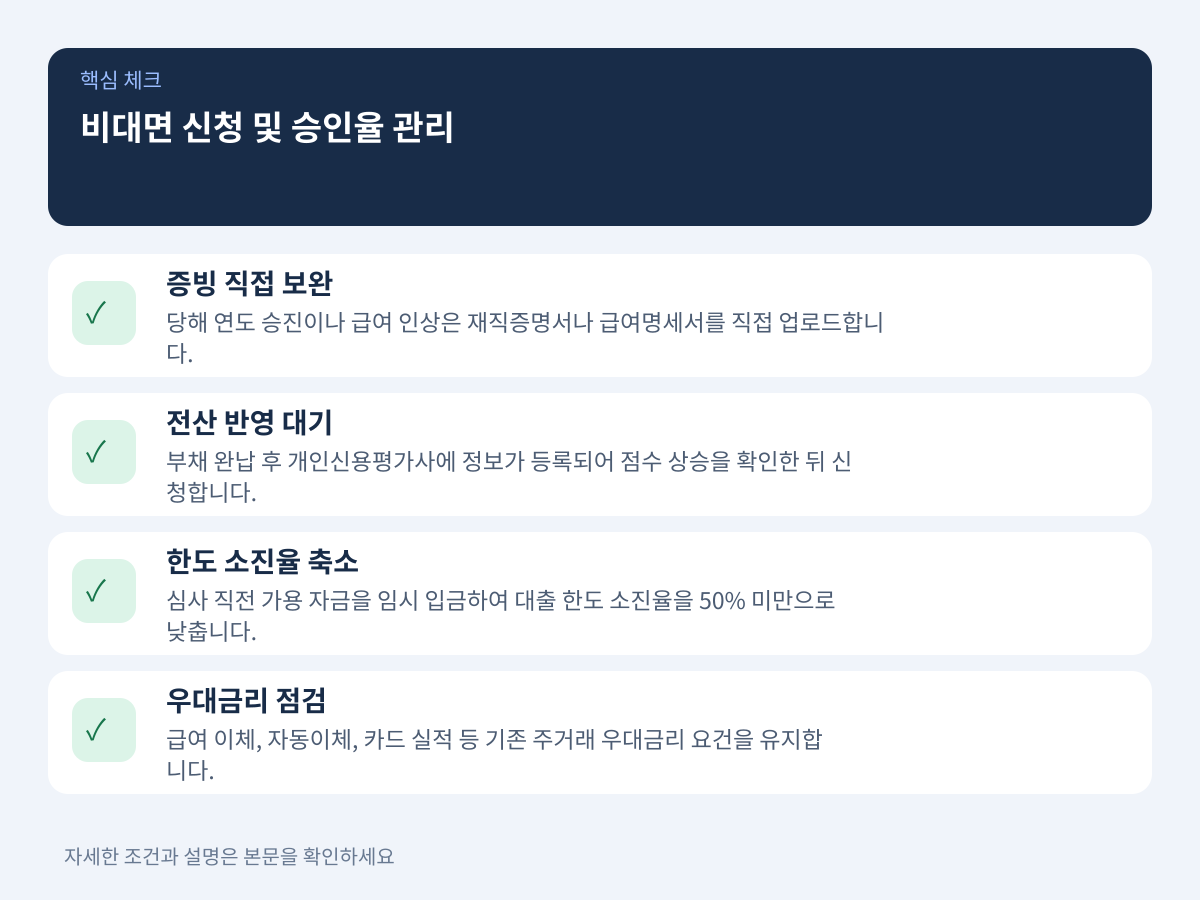 비대면 신청 시 서류 누락 방지와 승인율을 높이는 실전 타이밍 설명 이미지