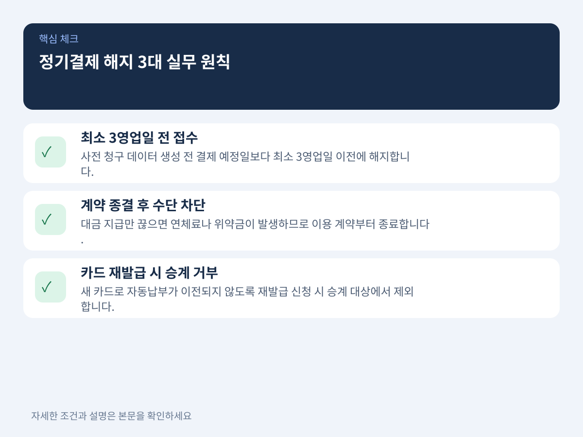 연체·위약금 및 카드 재발급 자동 승계를 막는 3대 실무 원칙 설명 이미지