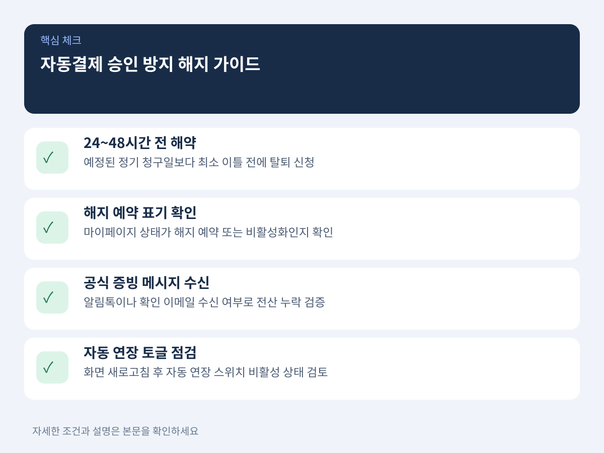 자동결제 승인 사고를 방지하는 최적의 해지 시점과 상태 점검 가이드 설명 이미지