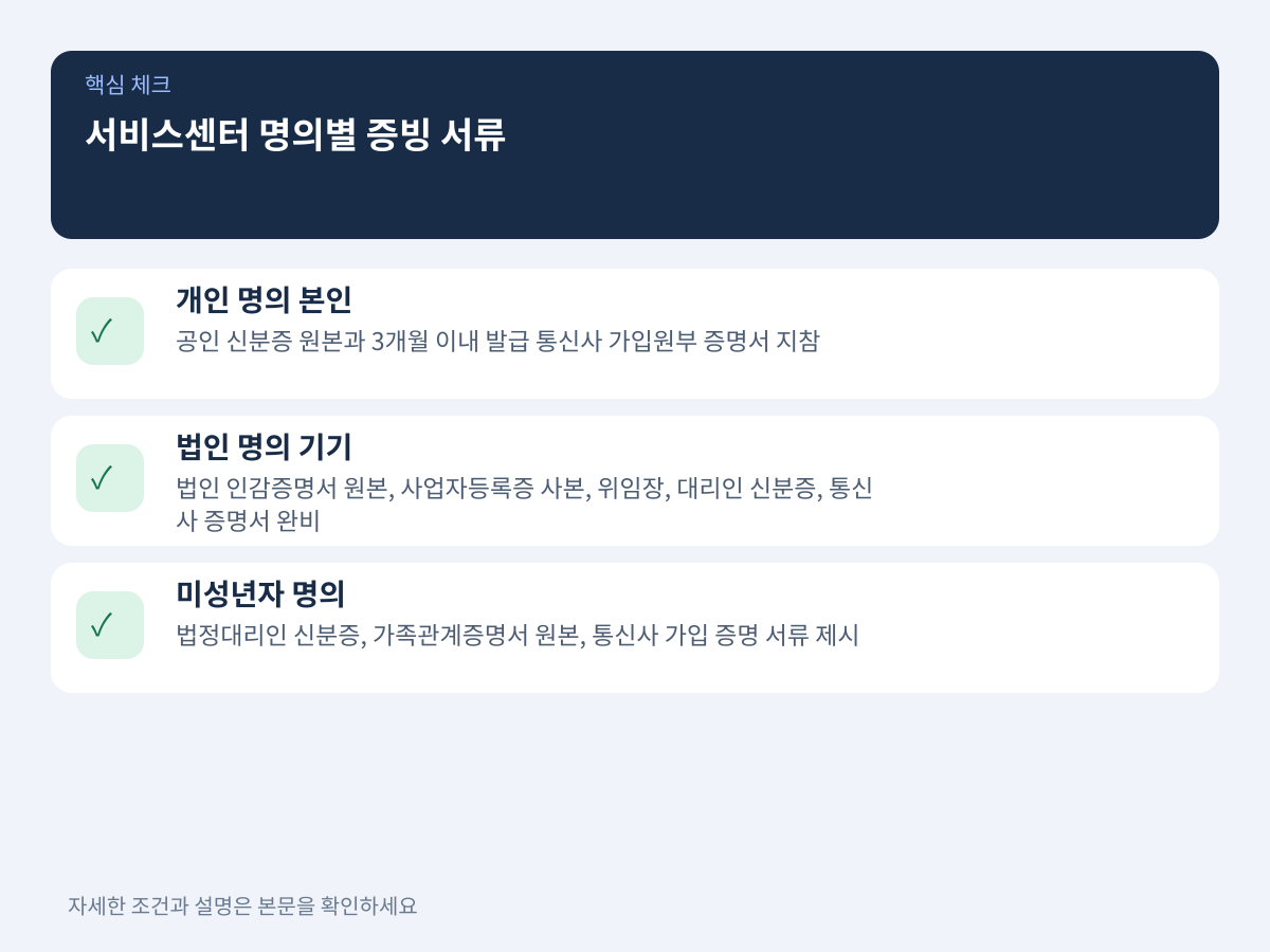 공식 서비스센터 방문 시 명의별 필수 증빙 서류 설명 이미지