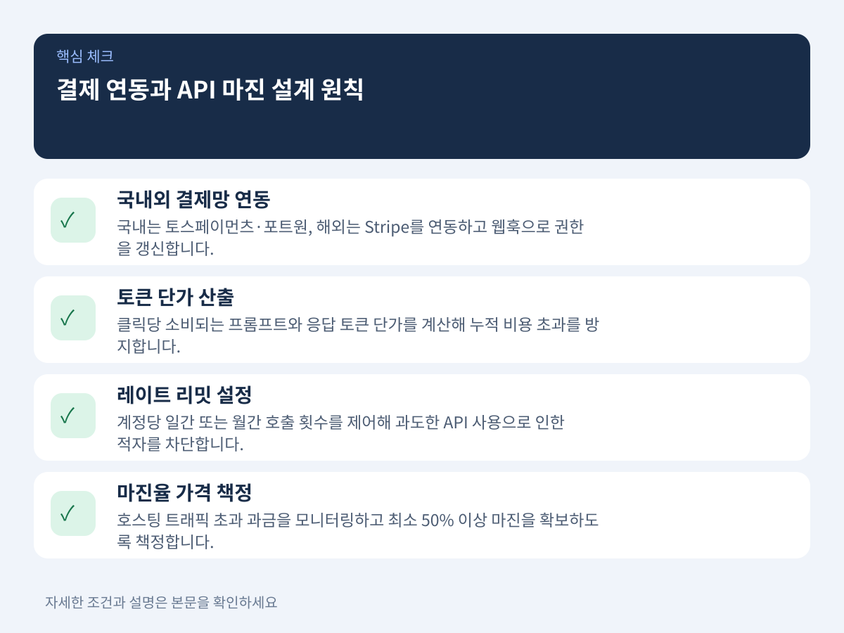결제 게이트웨이 연동과 지속 가능한 API 마진 설계 원칙 설명 이미지