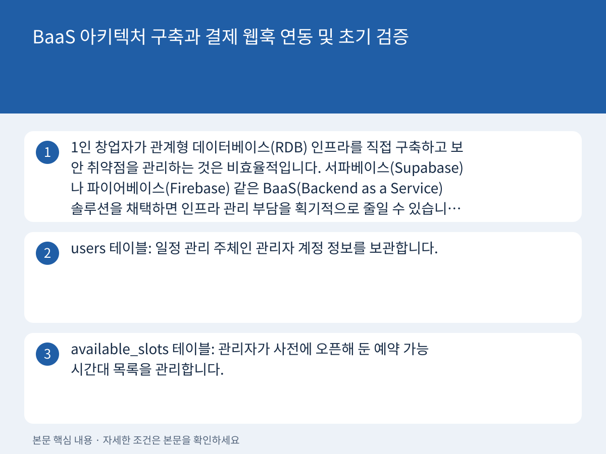BaaS 아키텍처 구축과 결제 웹훅 연동 및 초기 검증 설명 이미지