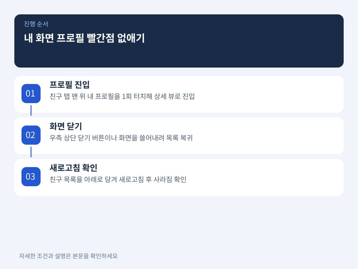이미 표시된 내 화면의 프로필 빨간점 즉시 없애는 방법 설명 이미지