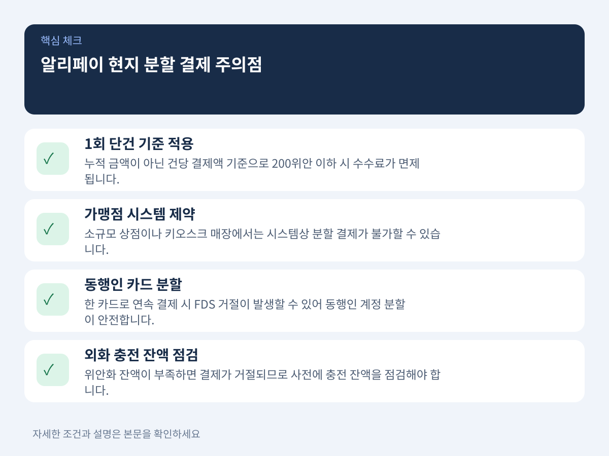 중국 현지 200위안 기준 적용 방식과 분할 결제 시 주의점 설명 이미지