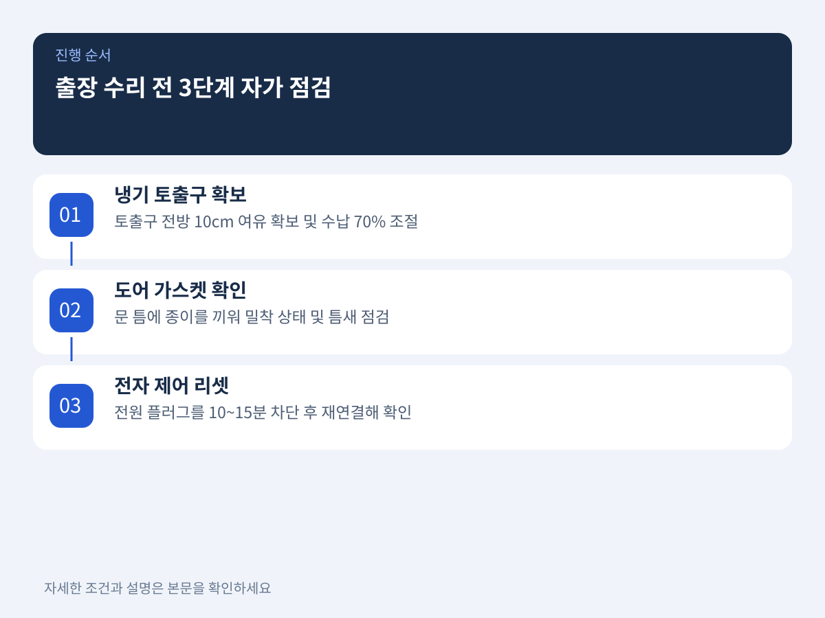 출장 수리 접수 전 3단계 자가 점검 및 응급 조치 설명 이미지