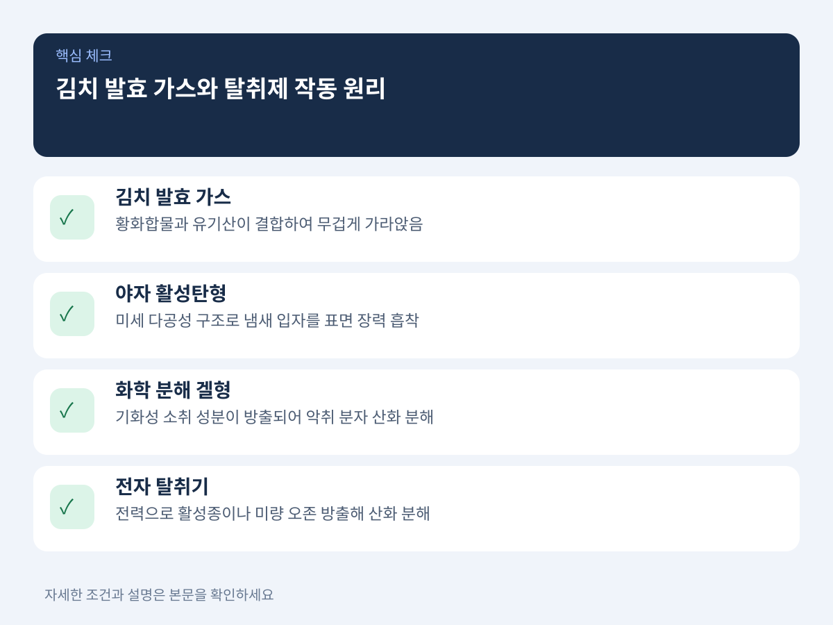 김치 발효 가스의 특성과 탈취제 유형별 작동 원리 설명 이미지