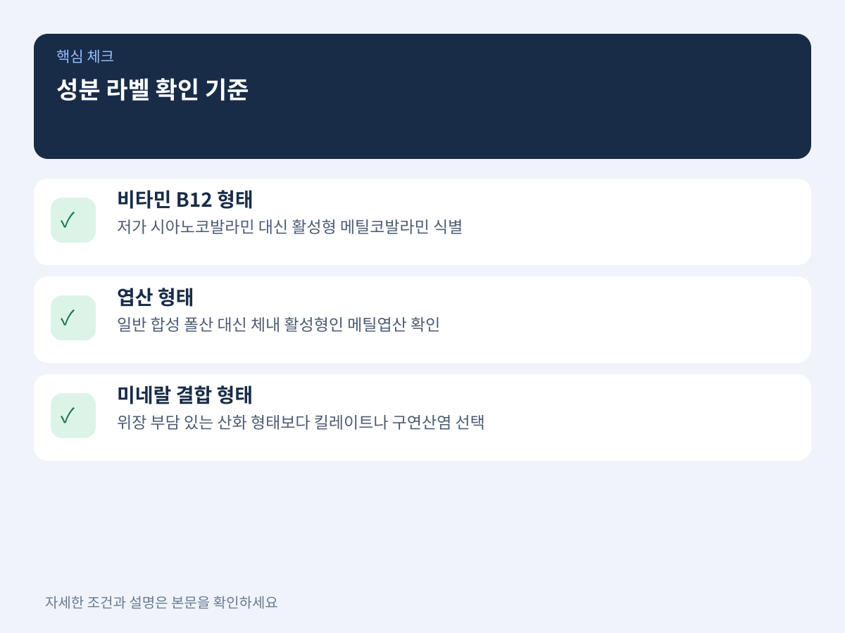 성분 라벨에서 확인해야 할 활성형 여부와 미네랄 결합 형태 설명 이미지