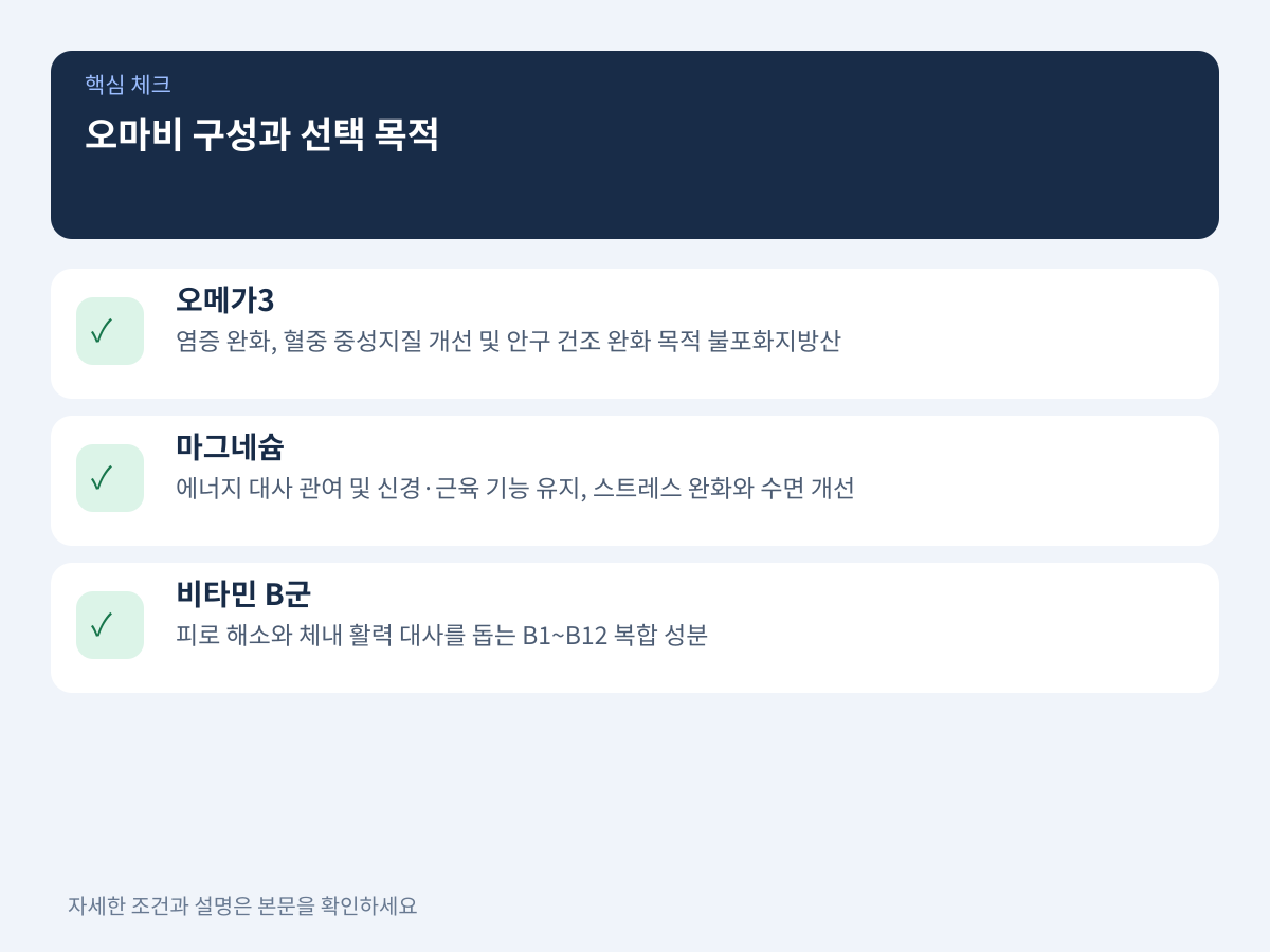 기본 추천 조합 오·마·비 구성과 선택 목적 설명 이미지