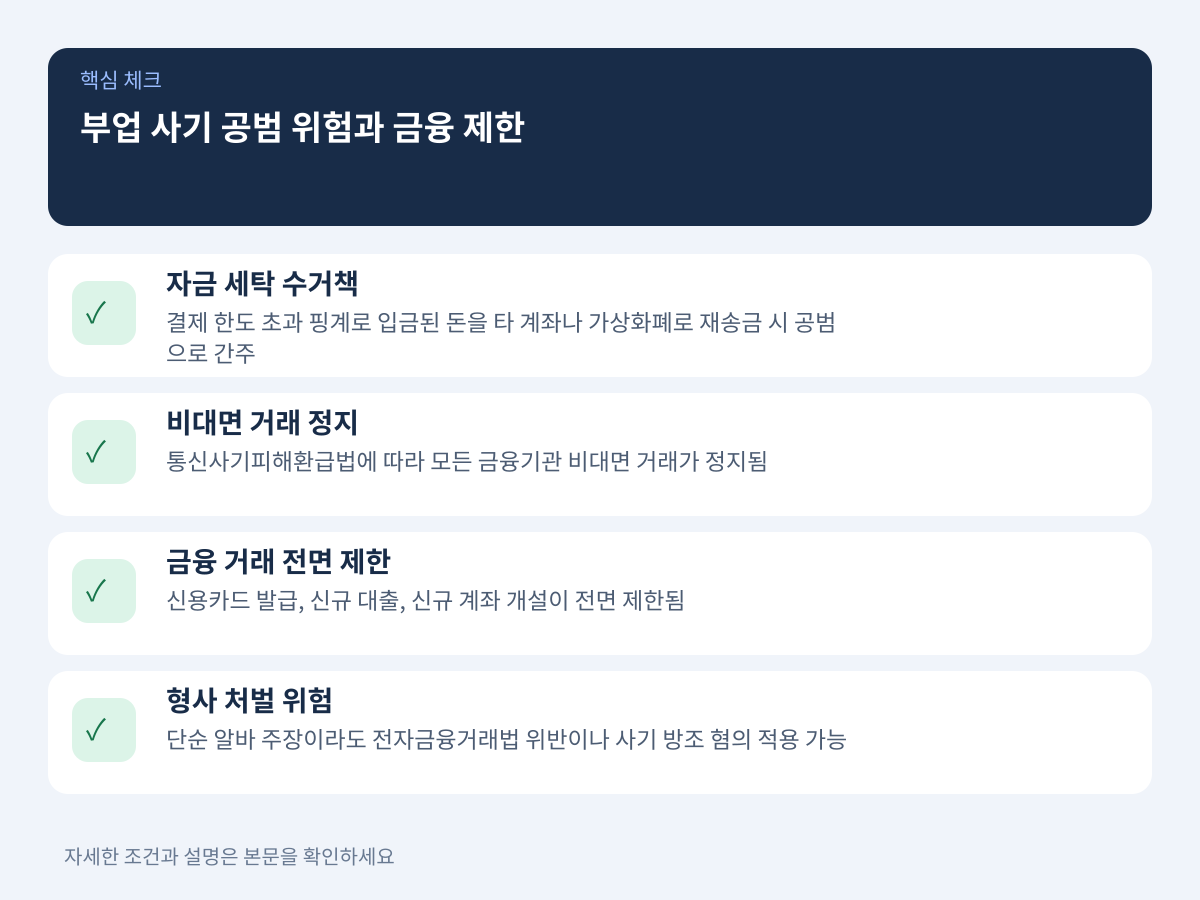 3. 단순 피해자를 넘어 범죄 공범으로 엮이는 법적 위험 설명 이미지