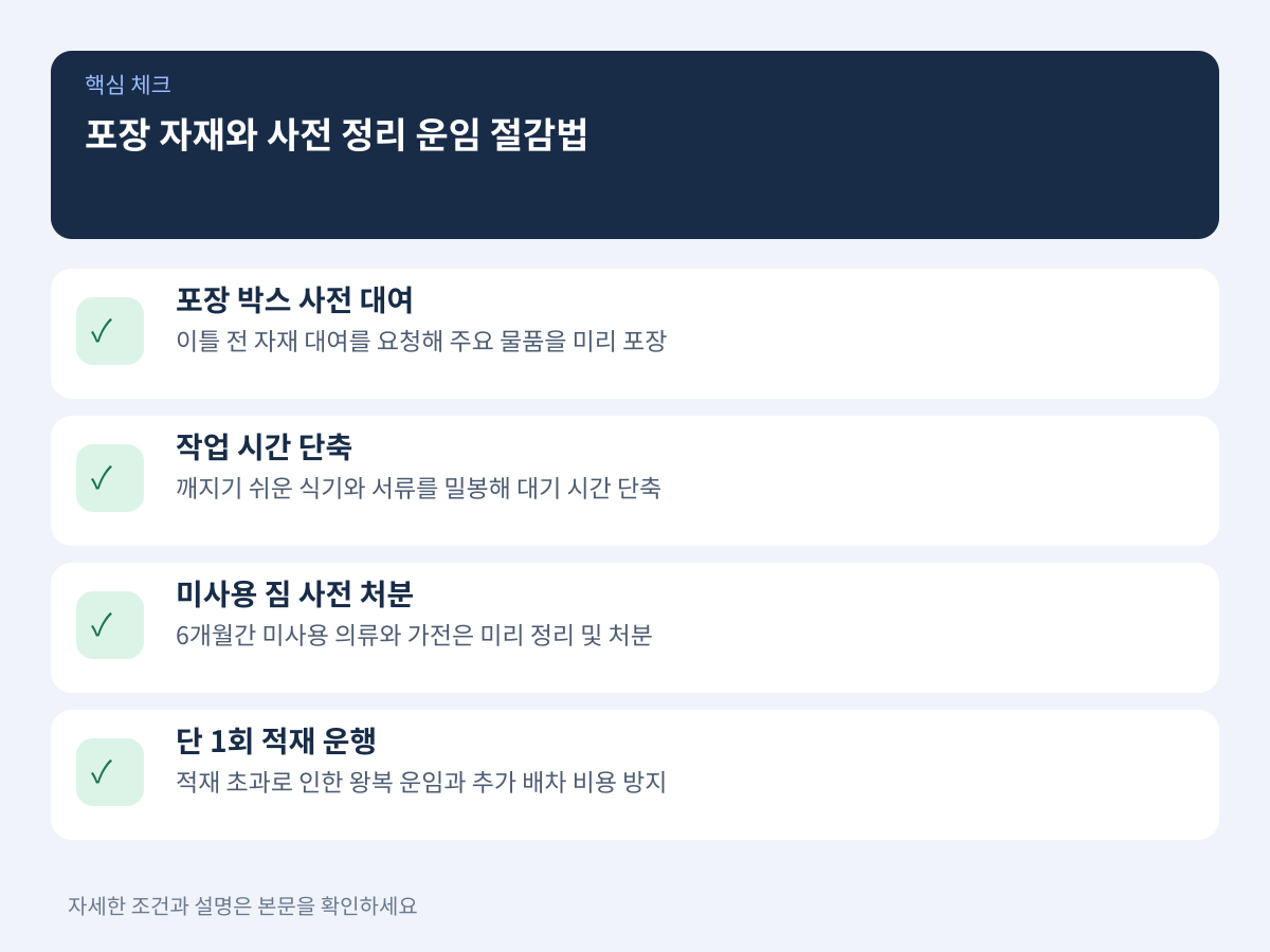 포장 자재 준비와 사전 정리로 운임 절감하는 방법 설명 이미지