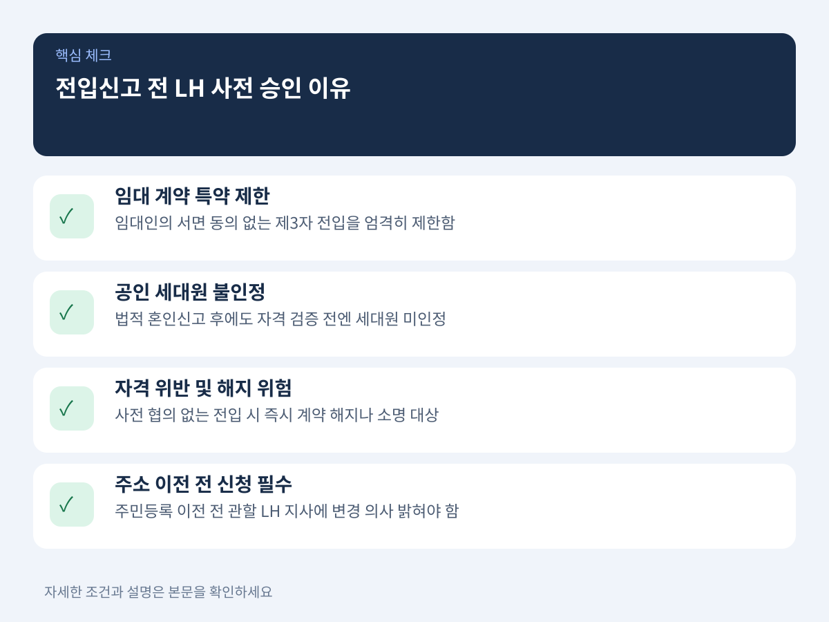 전입신고 전 LH 사전 승인이 필수적인 이유 설명 이미지