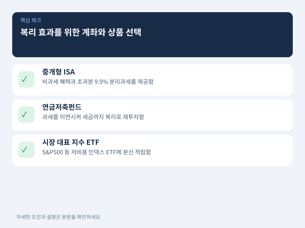 복리 효과를 온전히 누리기 위한 계좌와 금융 상품 선택 설명 이미지