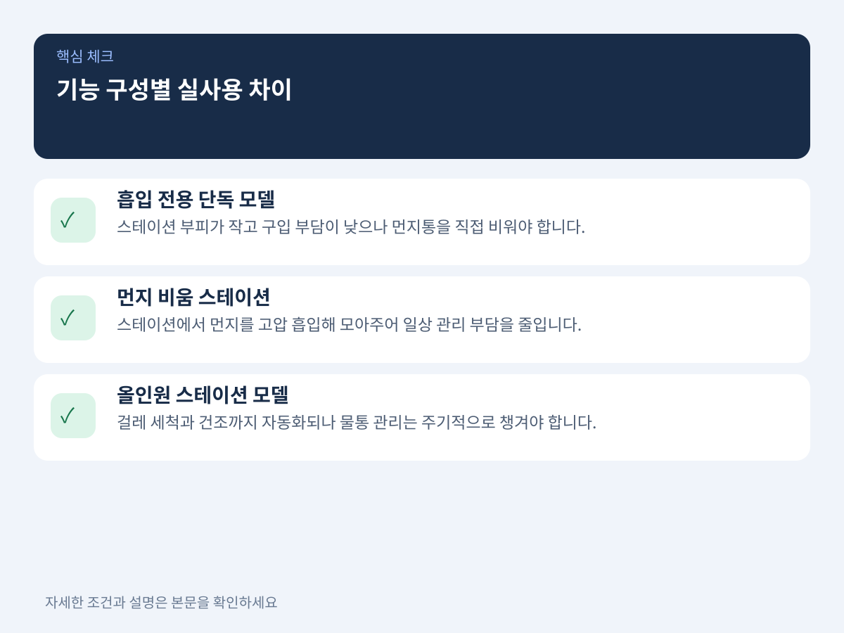 기능 구성별 실사용 차이: 흡입 전용 vs 올인원 스테이션 설명 이미지