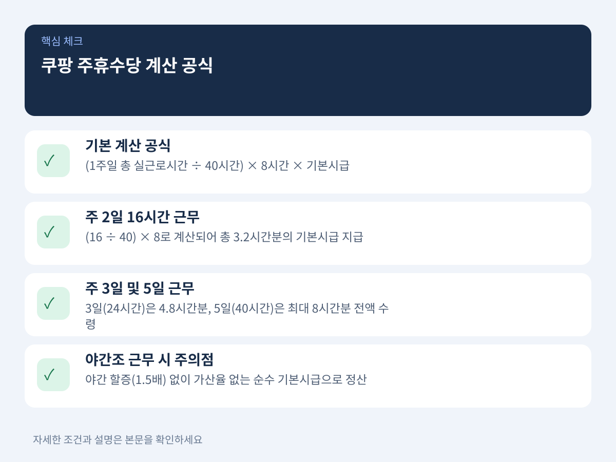 실제 사례로 보는 쿠팡 주휴수당 계산 공식 설명 이미지