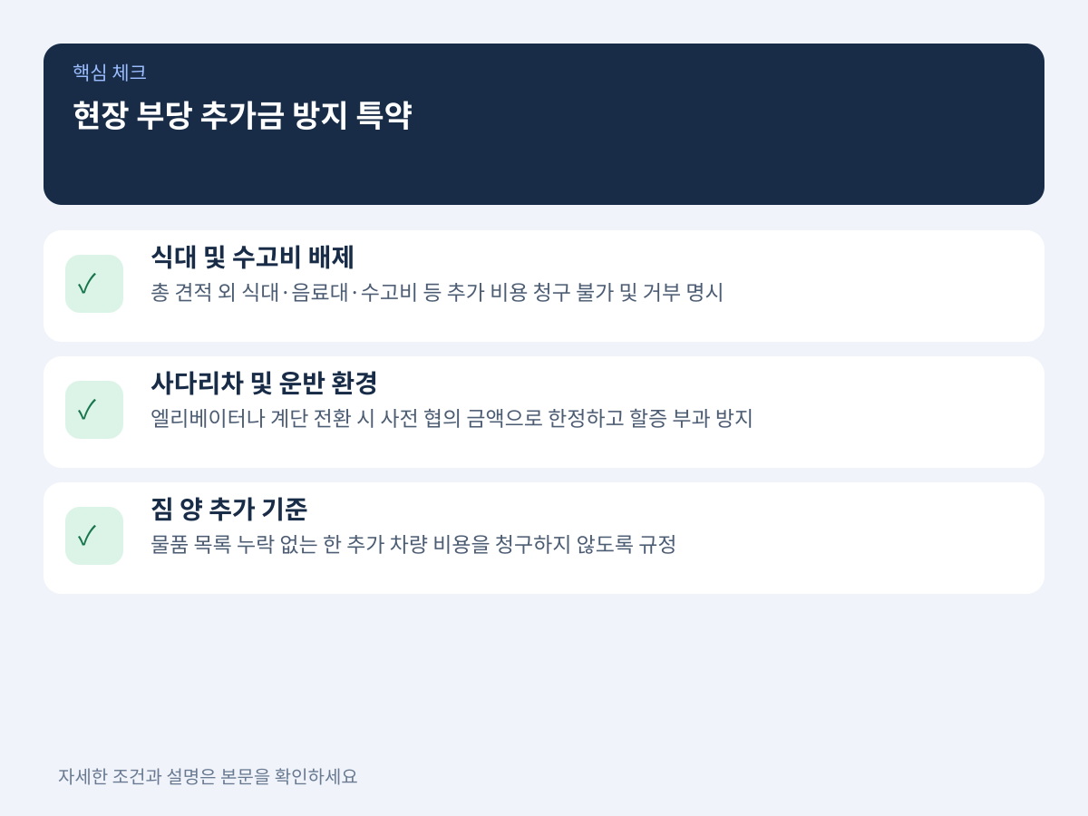 현장 부당 추가금 방지 특약 문구와 기재 요령 설명 이미지