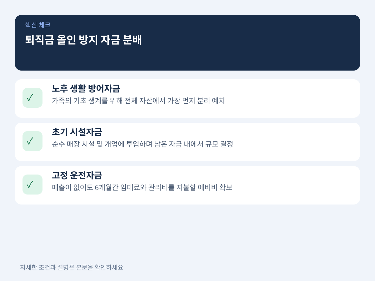 1. 퇴직금 올인 방지: 창업 자금 분배와 6개월 예비비 확보 기준 설명 이미지
