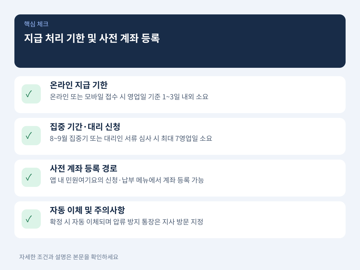 지급 처리 기한과 사전 지급계좌 자동등록 설정 설명 이미지