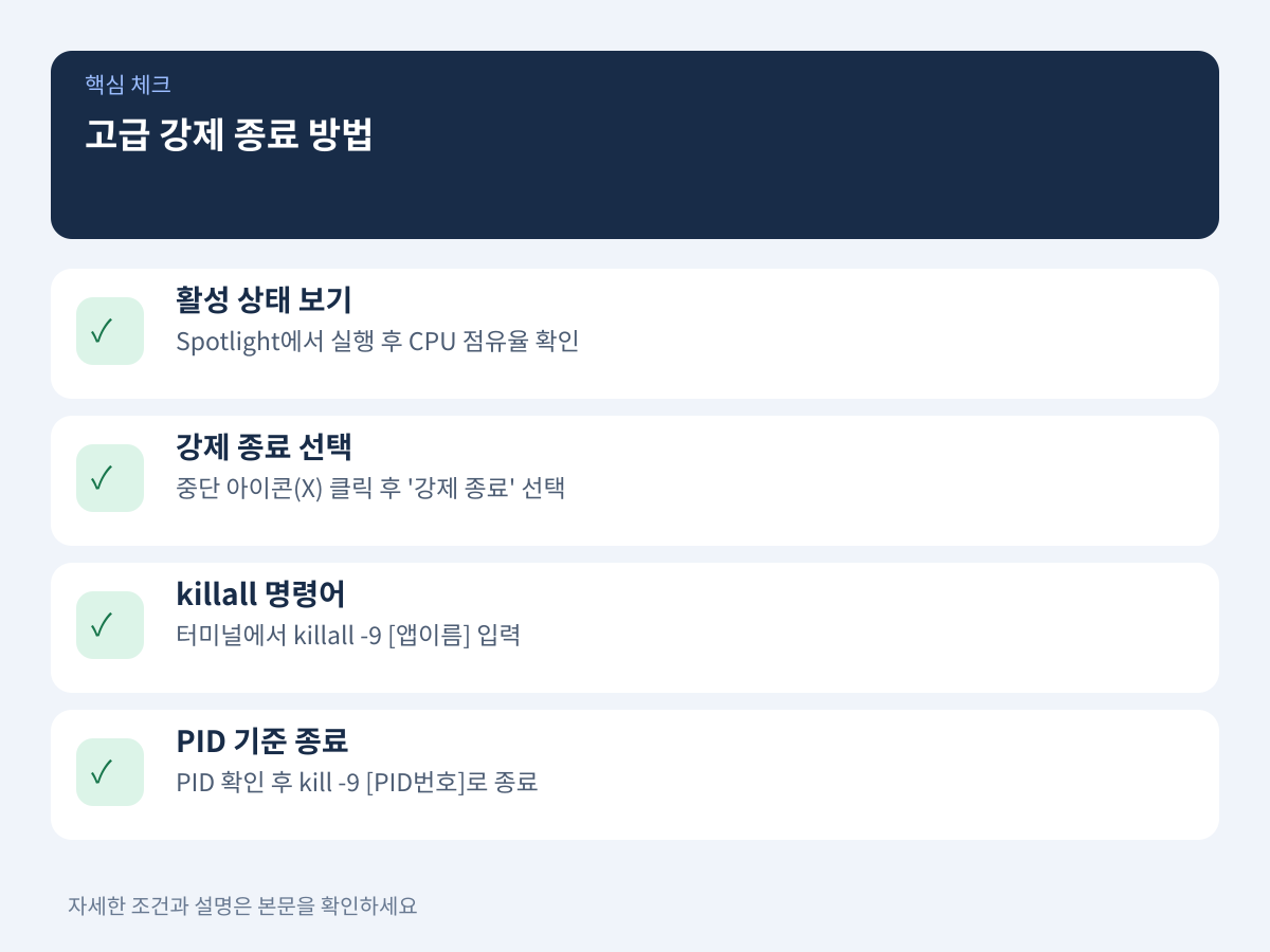 화면 정지 및 비치볼 지속 시 고급 강제 종료: 활성 상태 보기와 터미널 설명 이미지