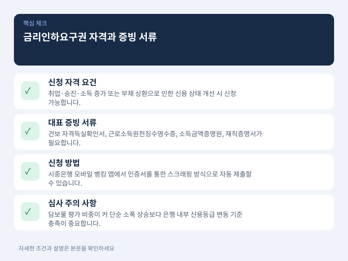 비용 없는 이자 절감: 금리인하요구권 자격과 증빙 서류 설명 이미지