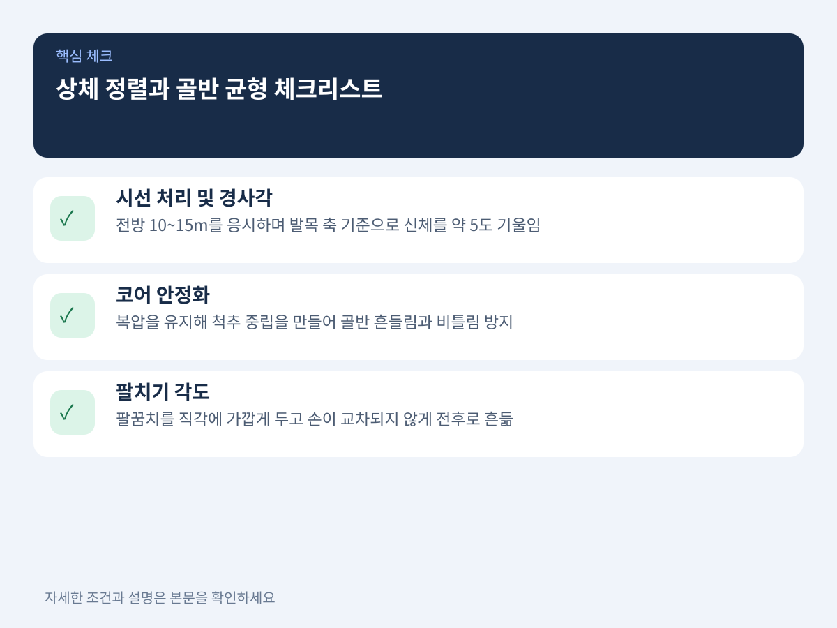 상체 정렬과 골반 균형을 위한 전신 체크리스트 설명 이미지