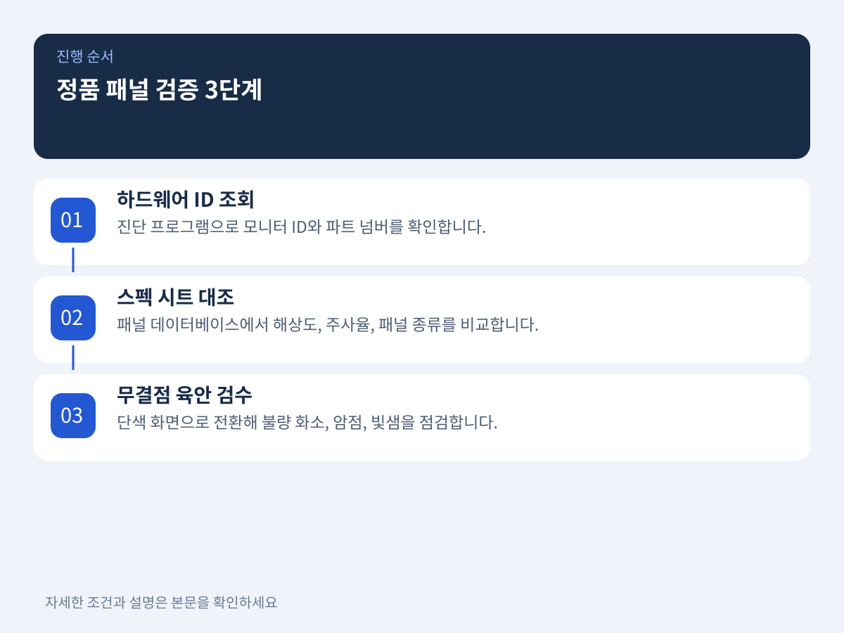 수리 직후 현장에서 정품 패널과 스펙 일치 여부를 검증하는 3단계 설명 이미지
