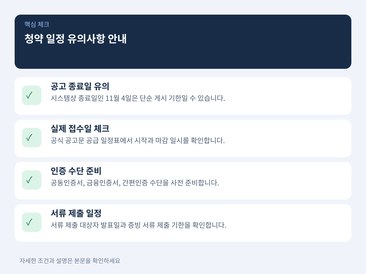 청약 일정 유의사항: 공고 종료일과 실제 접수 기간 구분 기준 설명 이미지