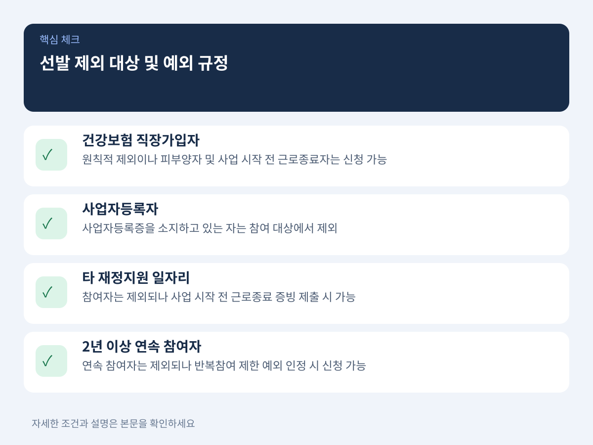 신청 전 반드시 확인해야 할 선발 제외 대상과 예외 인정 규정 설명 이미지