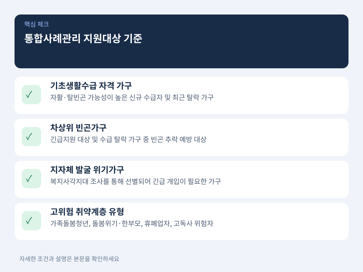 2026년 통합사례관리 지원대상 및 위기가구 세부 선정기준 설명 이미지