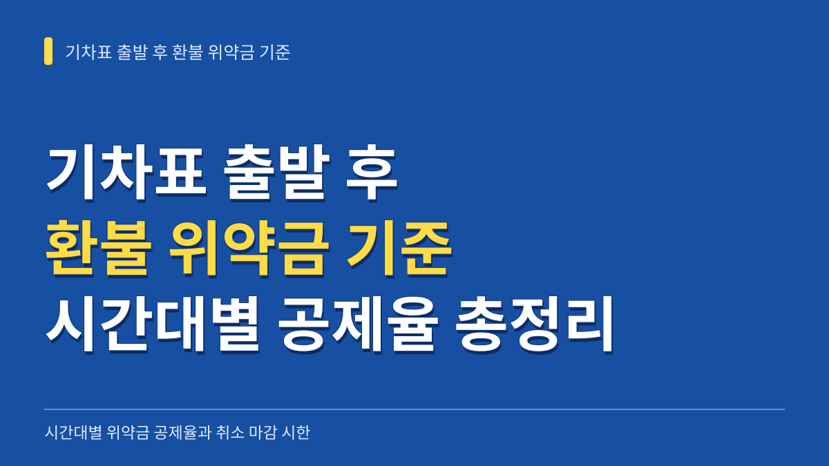 기차표 출발 후 환불 위약금 기준: 시간대별 공제율과 취소 마감 시한 총정리 대표 이미지