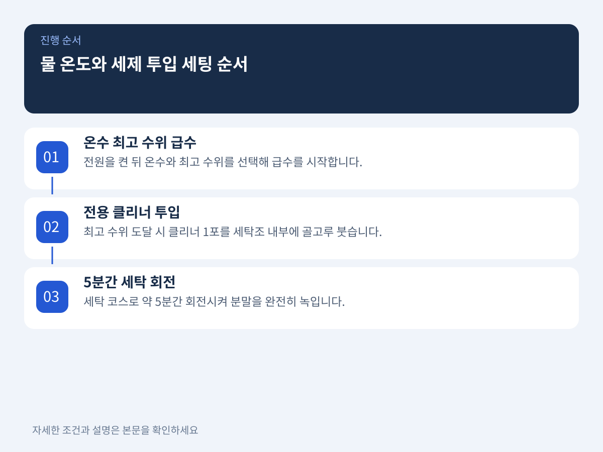 물 온도와 세제 투입: 효과적인 통살균 세팅 순서 설명 이미지