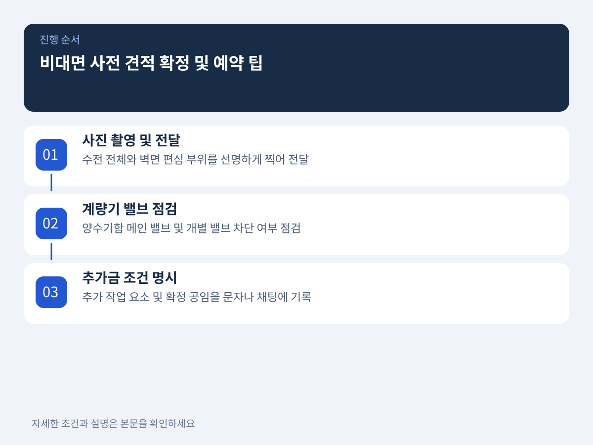 비대면 사전 견적 확정 및 예약 팁 설명 이미지