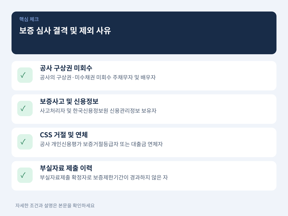 보증 심사 결격 및 제외 사유 8가지 점검 설명 이미지