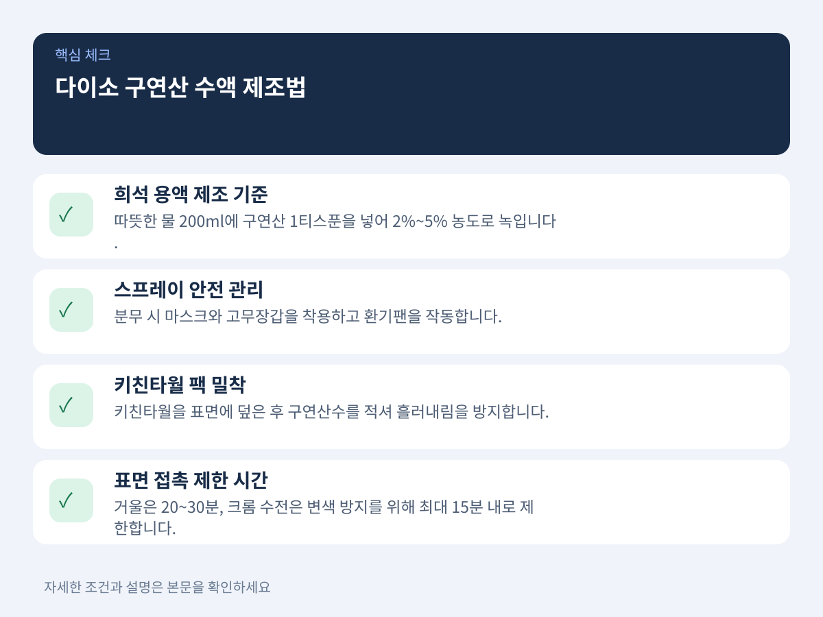욕실 거울과 수전 물때 불림을 위한 다이소 구연산 수액 제조법 설명 이미지